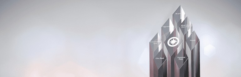 Ken Hendricks Award Trophy